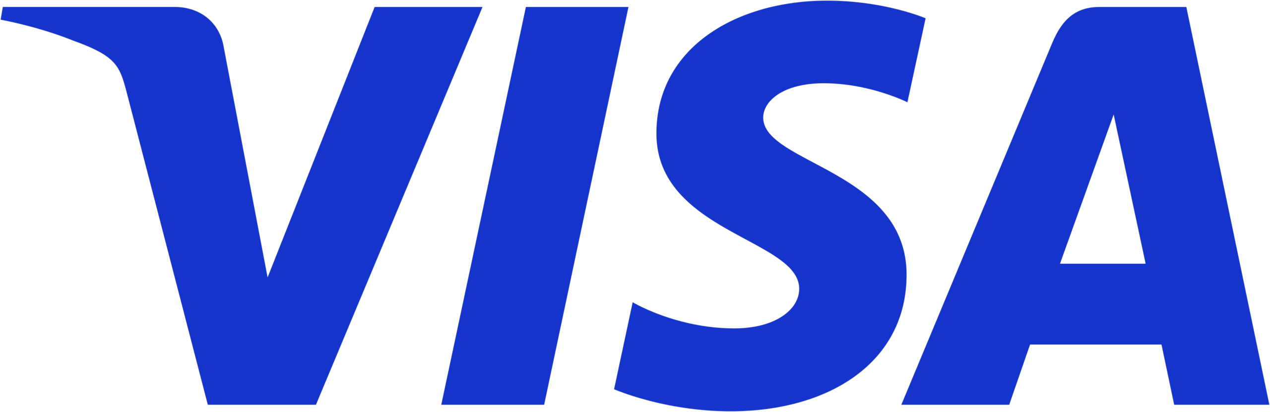 Visa_Inc._logo_(2021–present).svg
